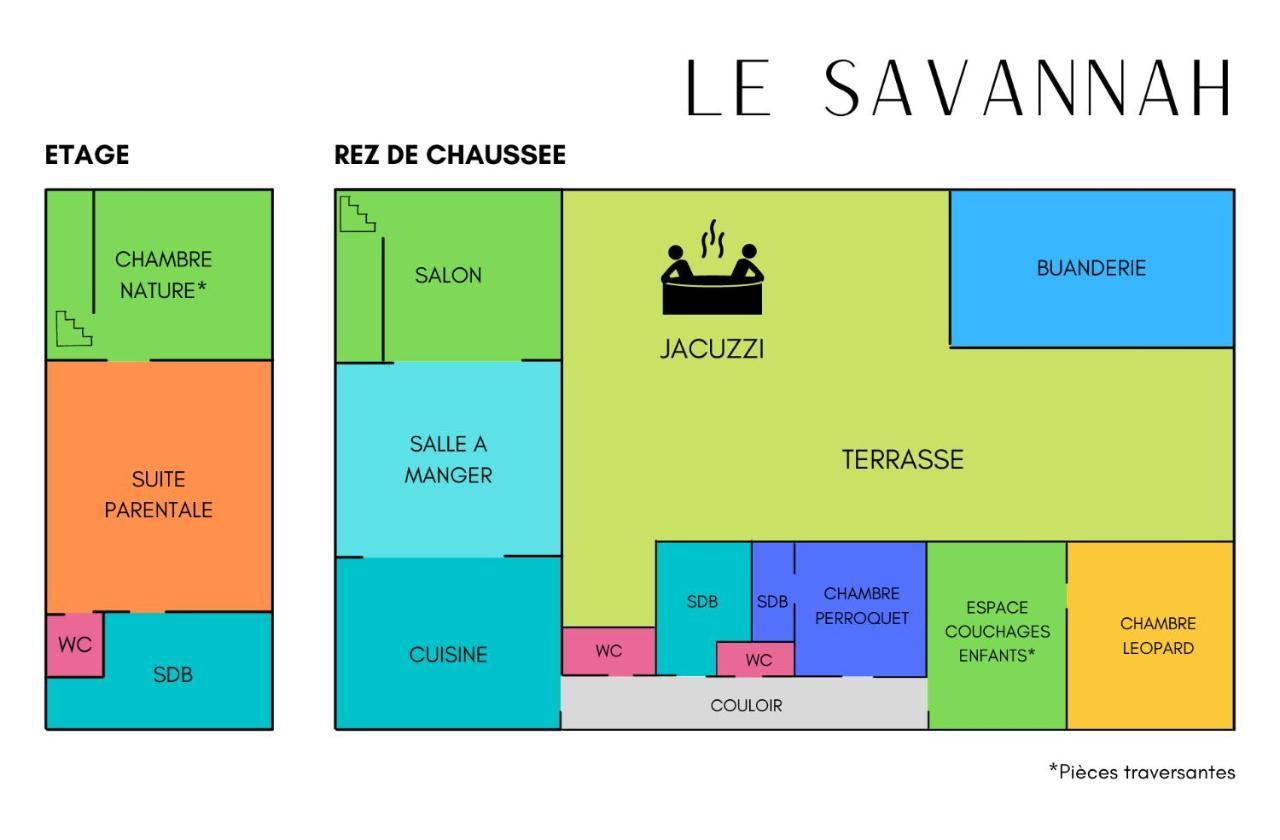 "Le Savannah" - Jacuzzi - A 3Min Du Zoo De Beauval Saint-Aignan  Esterno foto